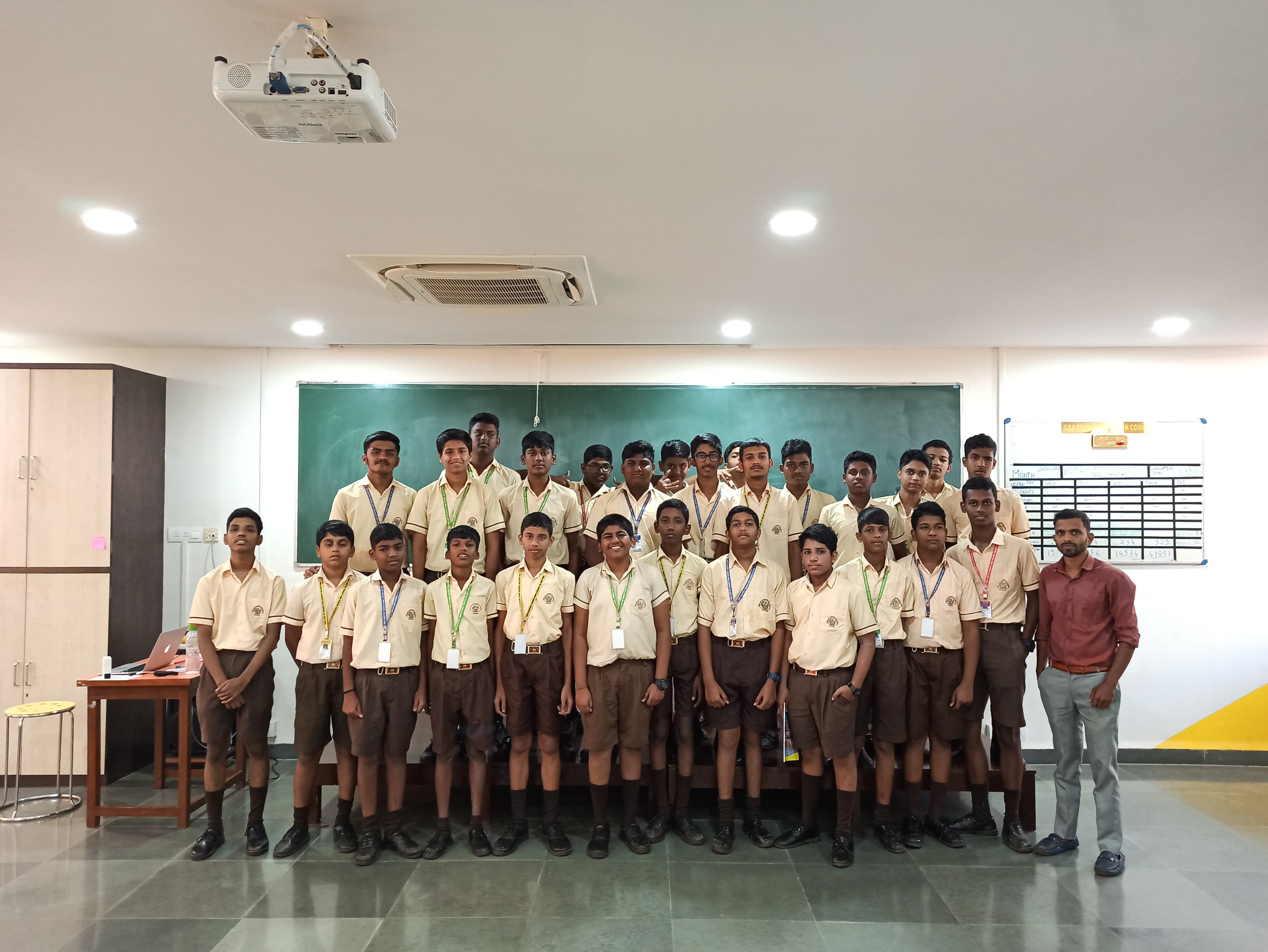 Think, Design and Prototyping Session for the students of Our Lady of Rosary High School, Fatorda-Goa.