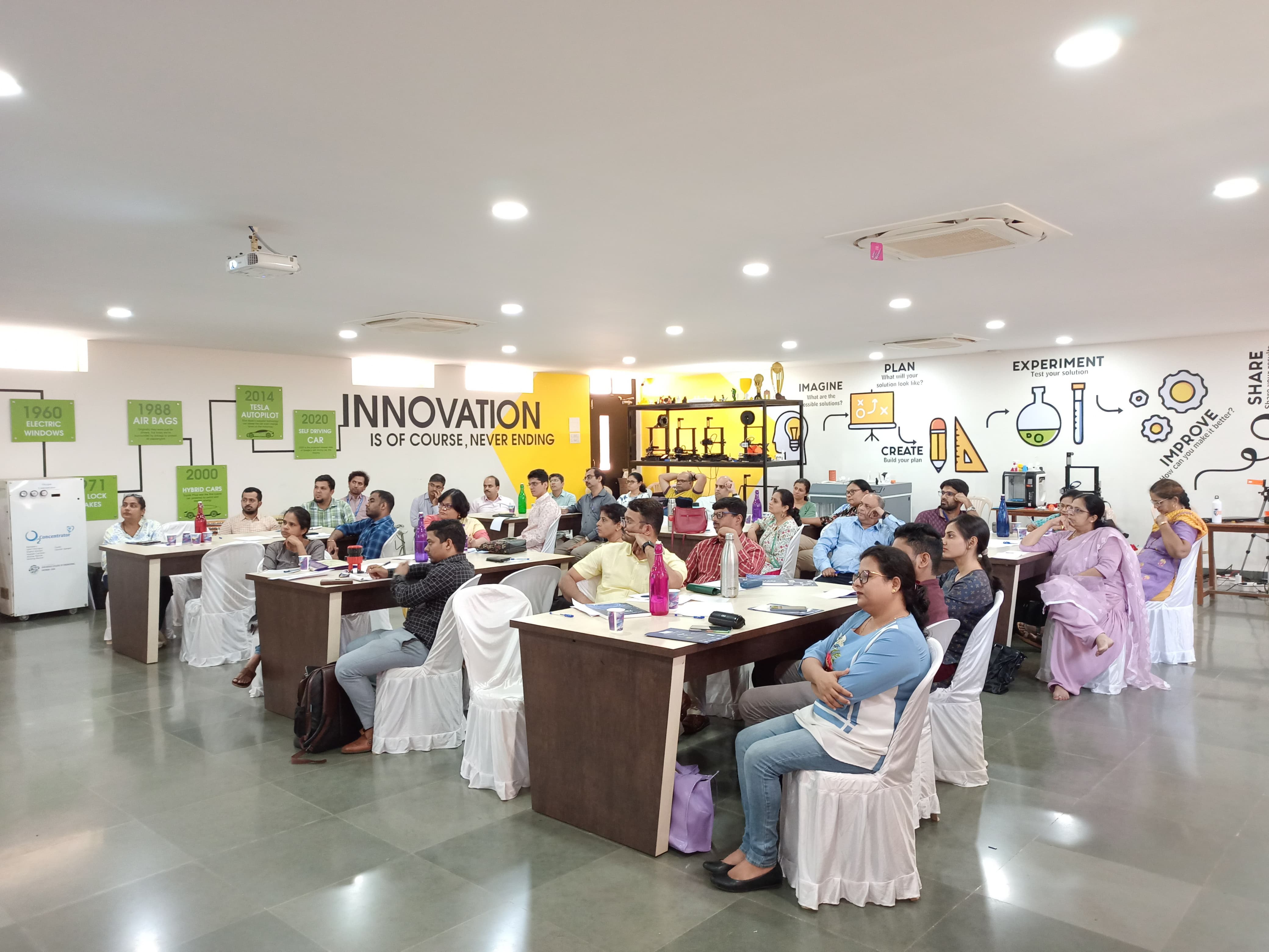 Activity based session on Creativity and Problem Solving