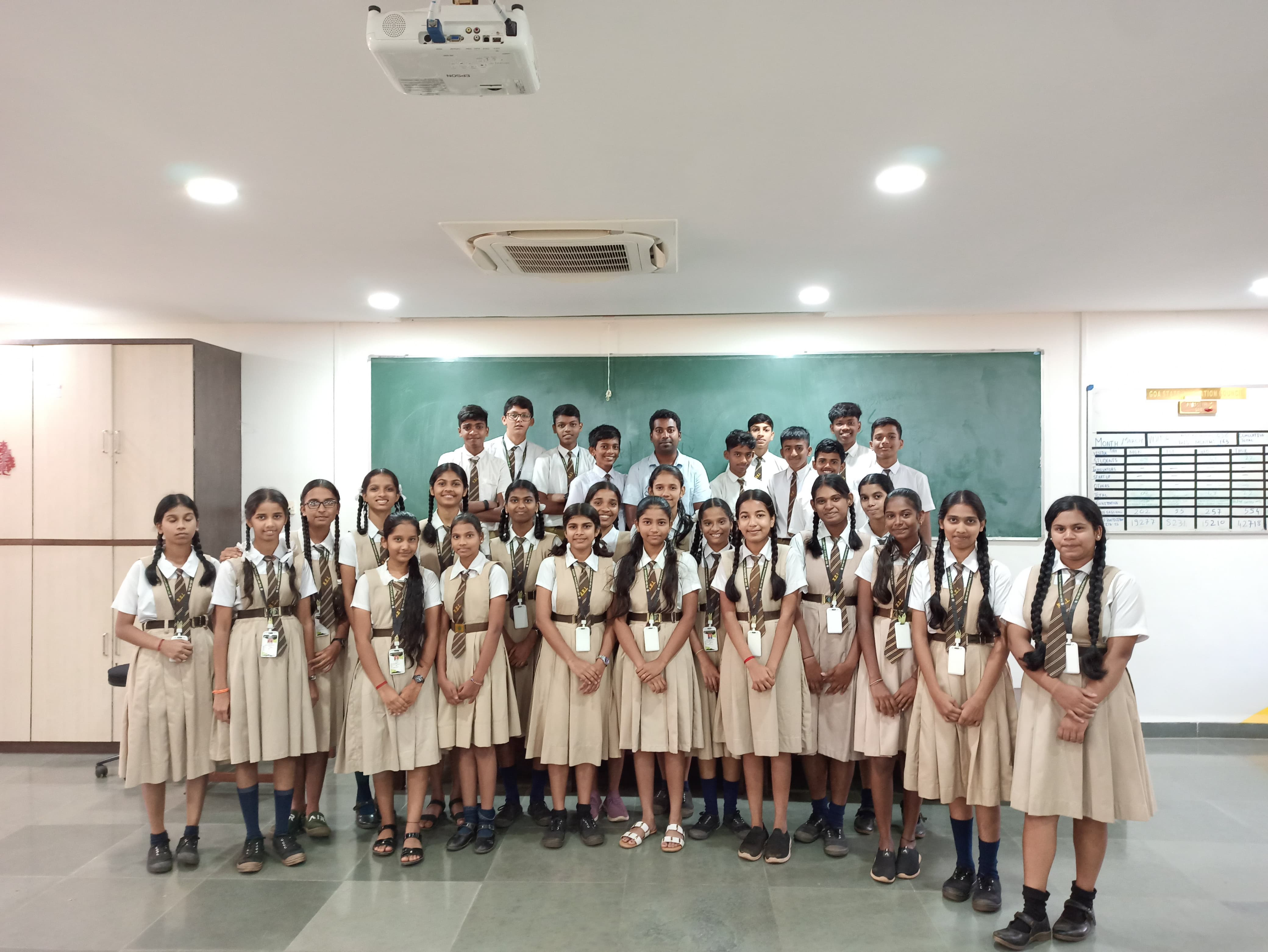 Think Design and Prototyping Session for the students of The New Education Institute, Curchorem-Goa.