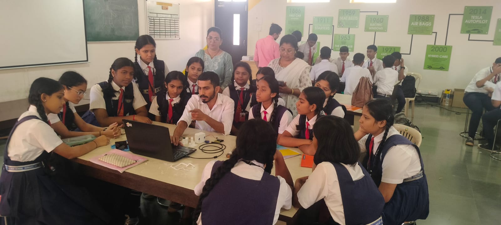 Think Design Prototype - Progress High School, Sankhli Batch-2