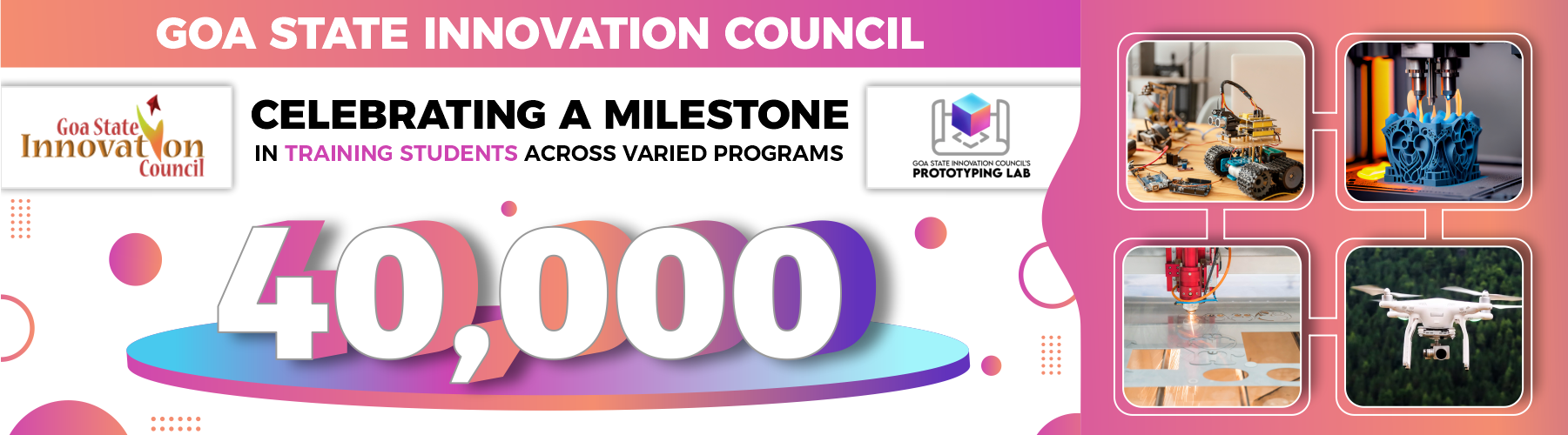 40,000 Students Trained